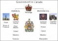 /album/photogallery/government-hierarchy-jpg/